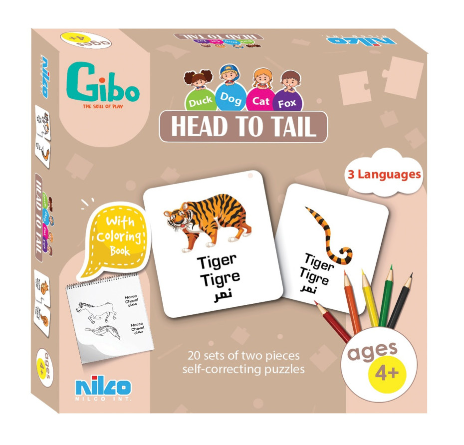 Head To Tail